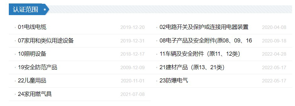 CCC认证标准全面介绍(图1)