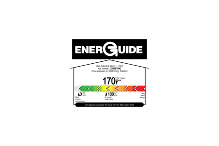 加拿大NRCAN能效认证